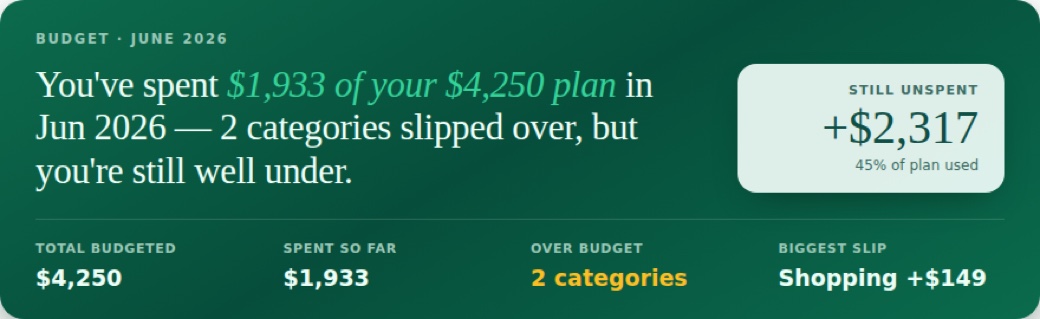 Budgets